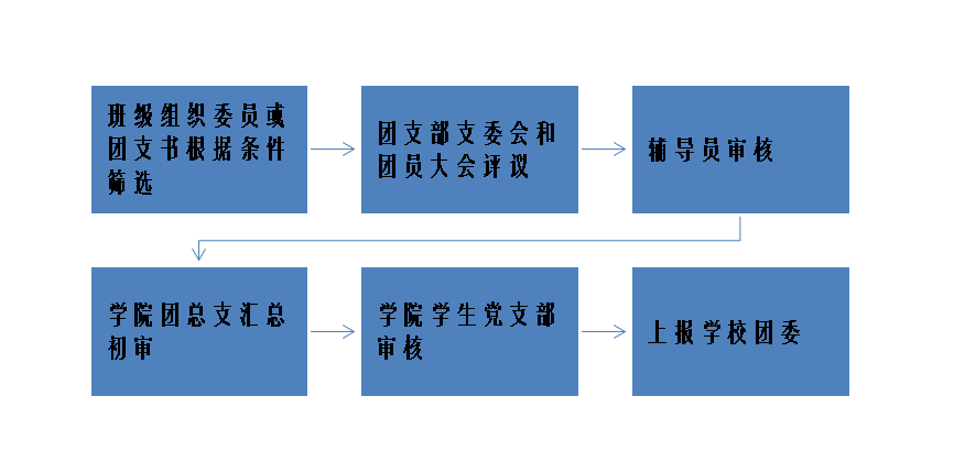 28D5 28D5